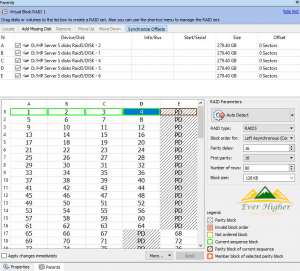 HP Server 5 Disk RAID 5 Data Recovery Service