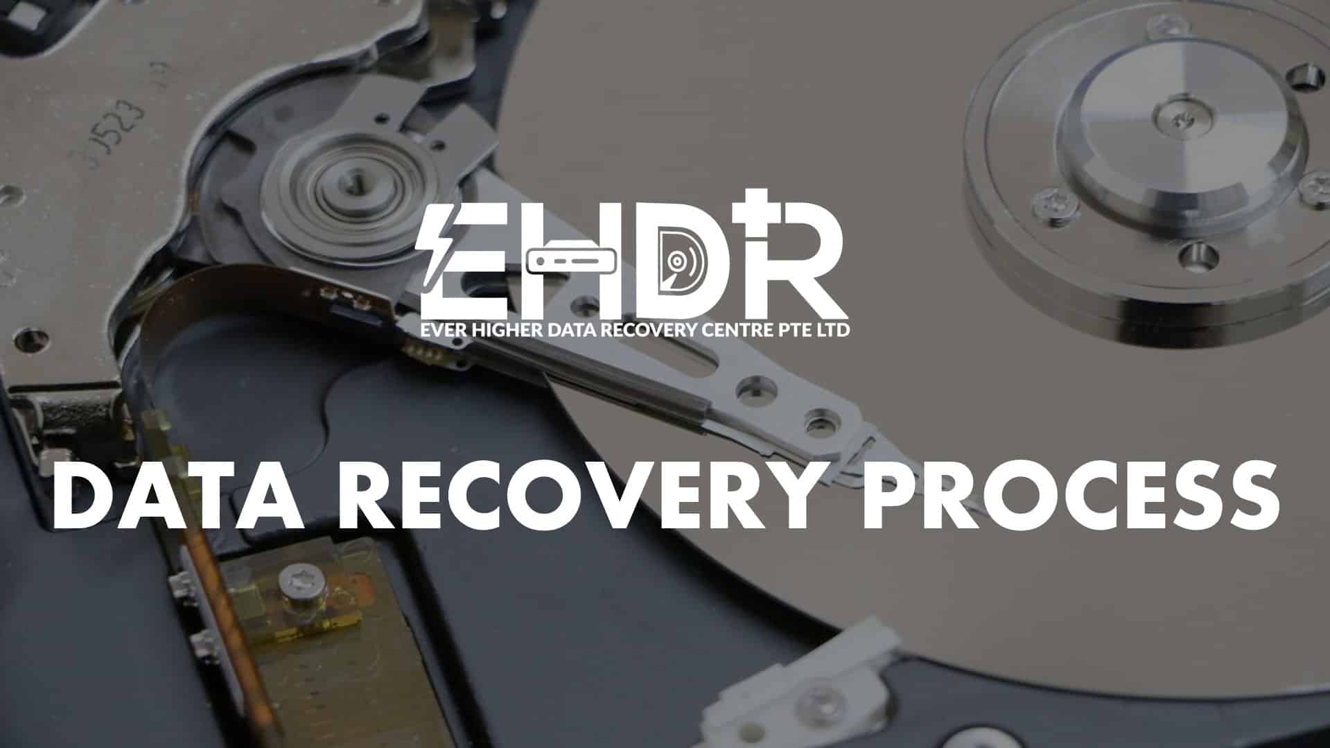 EHDR Recovery Process